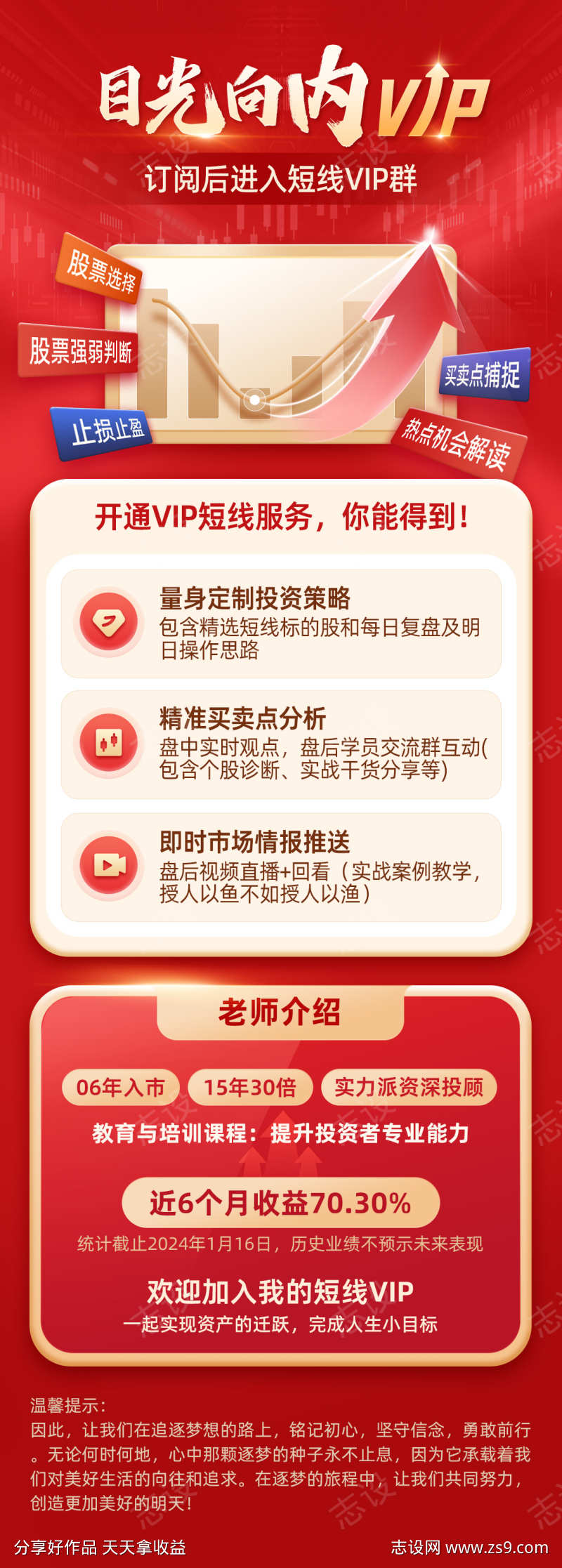 金融投资理财产品投顾服介绍海报VIP服务