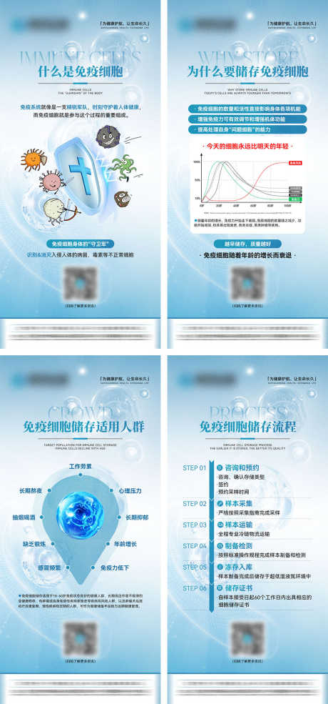 免疫细胞宣传海报