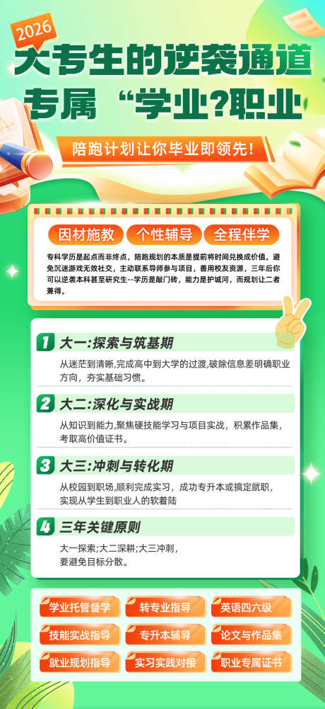 大学招生培训海报