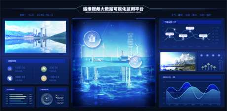 运维服务大数据可视化监测平台_源文件下载_AI格式_4224X2068像素-监测,平台,科技-作品编号:2026031216386012-志˙设ˉ网