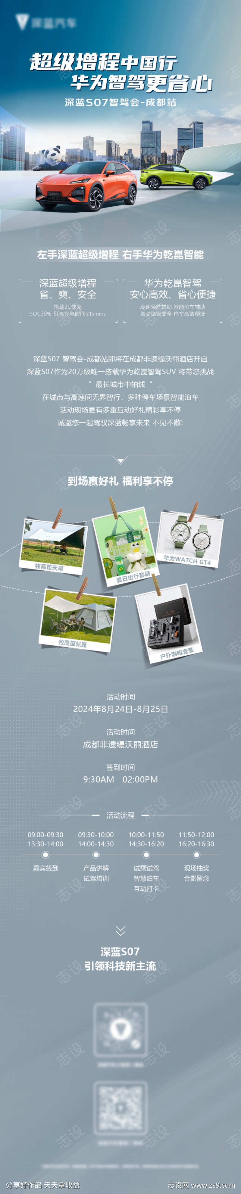 长图汽车推文邀约流程