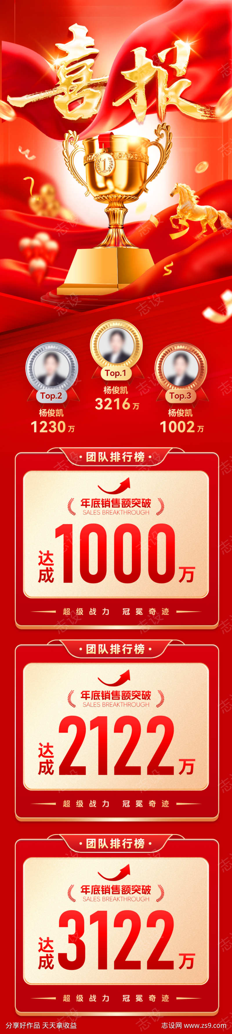 开门红喜报战报捷报榜单销售销冠业绩排名排