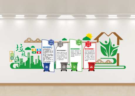 绿色环保垃圾分类文化墙