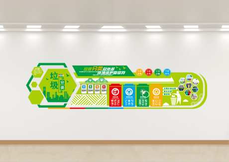 绿色环保垃圾分类文化墙