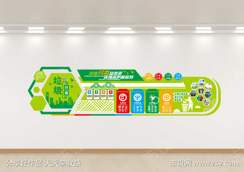 绿色环保垃圾分类文化墙