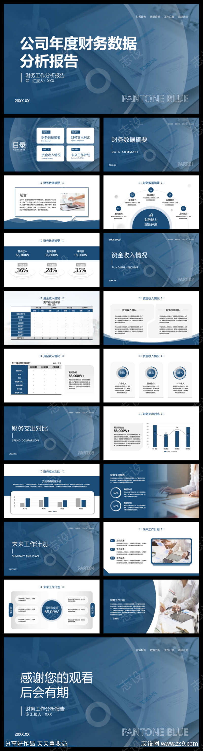 公司年度财务数所分析报告