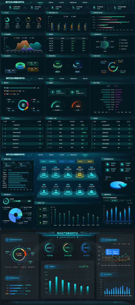 医疗卫生大数据分析平台软件UI界面_源文件下载_PSD格式_1920X4320像素-界面,医疗,卫生-作品编号:2026031601421865-志˰设ˌ网