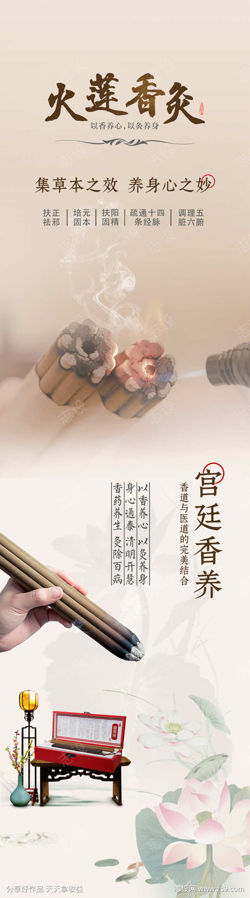 国风中医养生香灸艾灸宣传长图海报