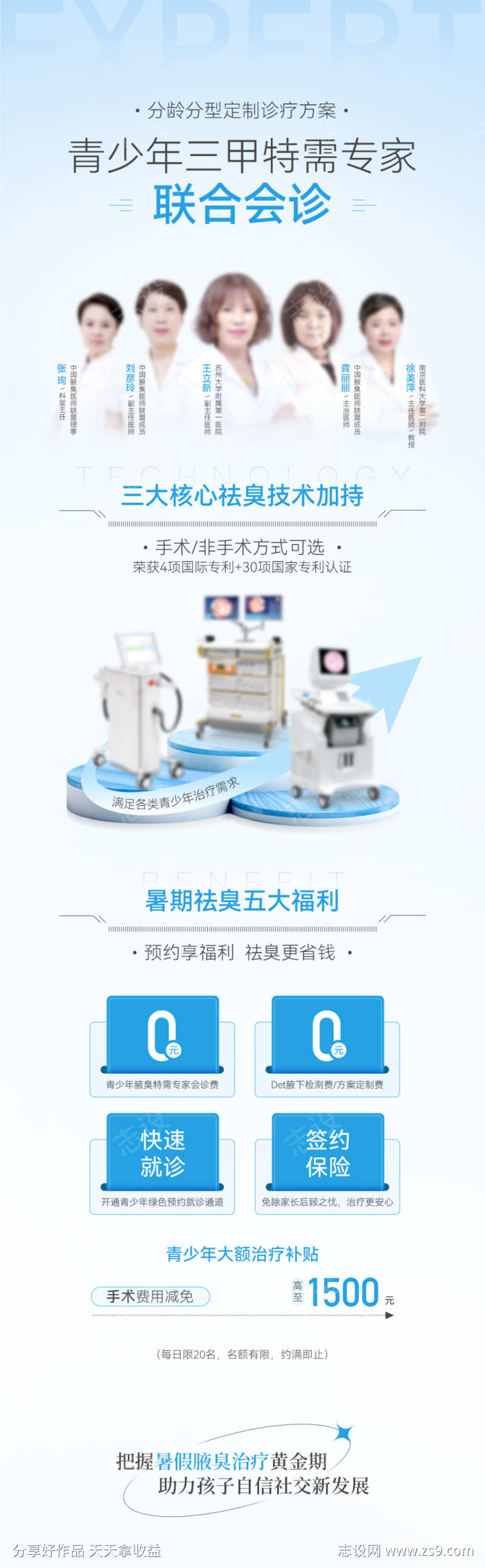 医美专家团仪器高德美团详情页长图