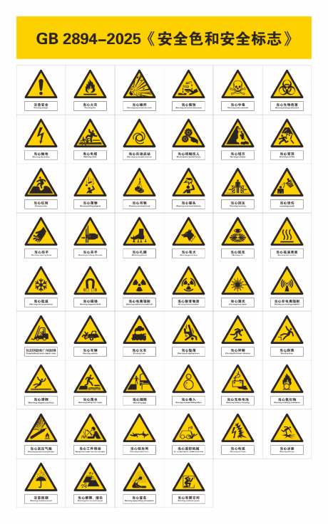 国标2025安全警告标志当心系列_源文件下载_AI,CDR格式_1024X1638像素-户外,图标,标识-作品编号:2026032011458521-志˘设‛ۛ网