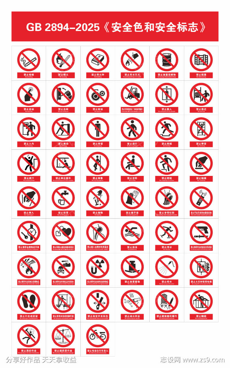 国标2025安全警告标志禁止系列