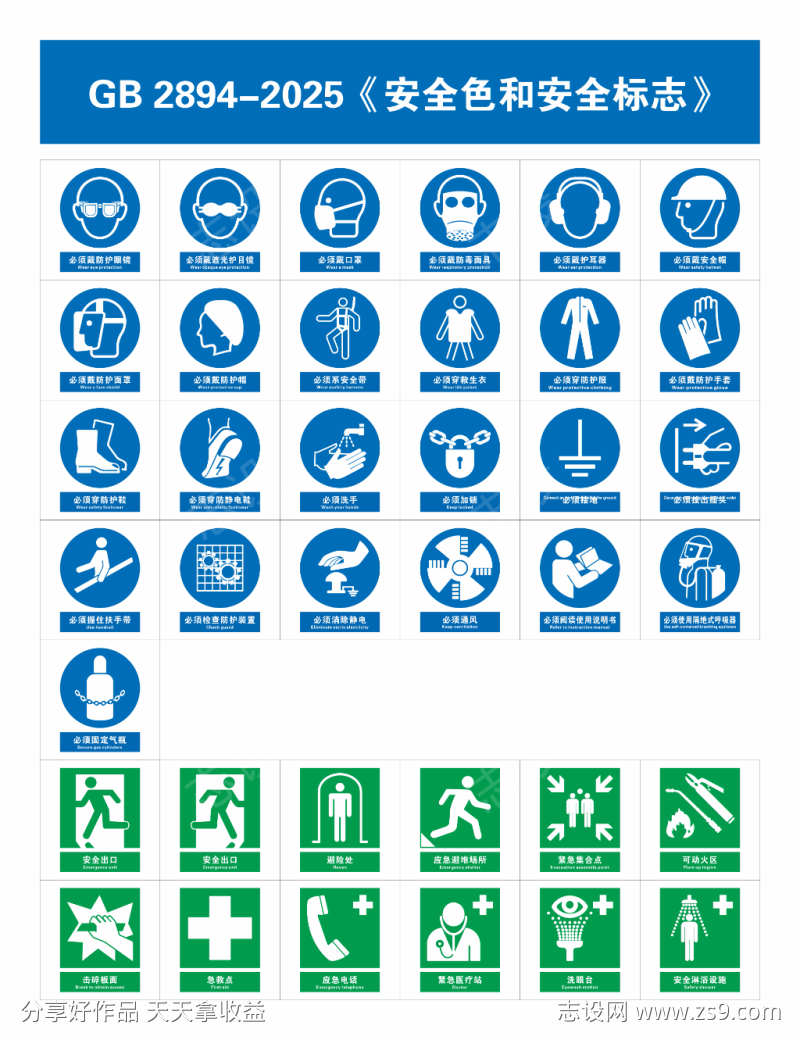 国标2025安全警告标志必须系列