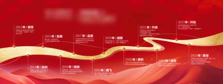 公司发展历程_源文件下载_AI格式_1024X390像素-蓝图,进程,方向-作品编号:2026040114395272-志ˉ设˰网