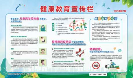 健康教育宣传栏