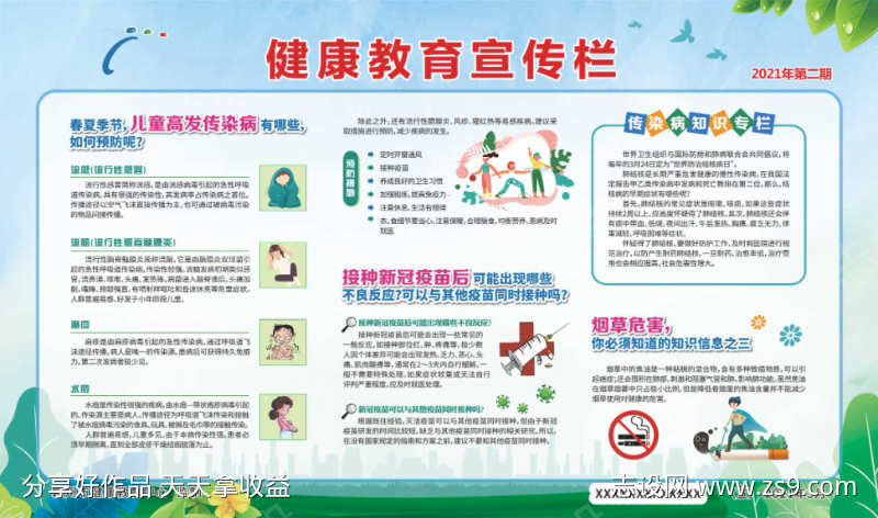 健康教育宣传栏