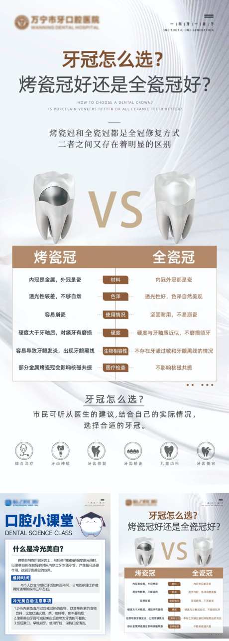 口腔知识科普_源文件下载_PSD格式_1024X2858像素-提问,小课堂,小知识-作品编号:2026033113454554-志.设͵网