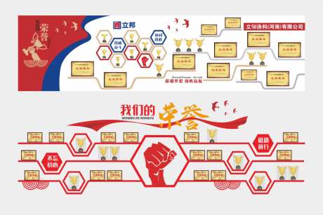 企业荣誉墙