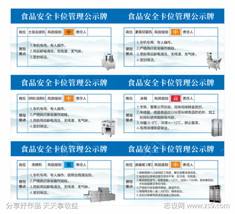食品安全设备卡位管理公示牌
