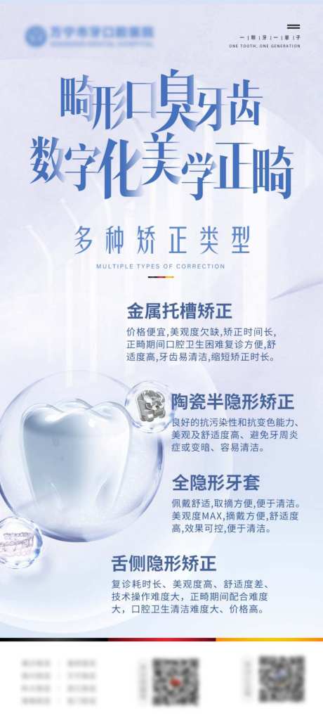 口腔知识科普_源文件下载_PSD格式_1024X2295像素-科普,提问,问答-作品编号:2026033110361337-志˓设˒网