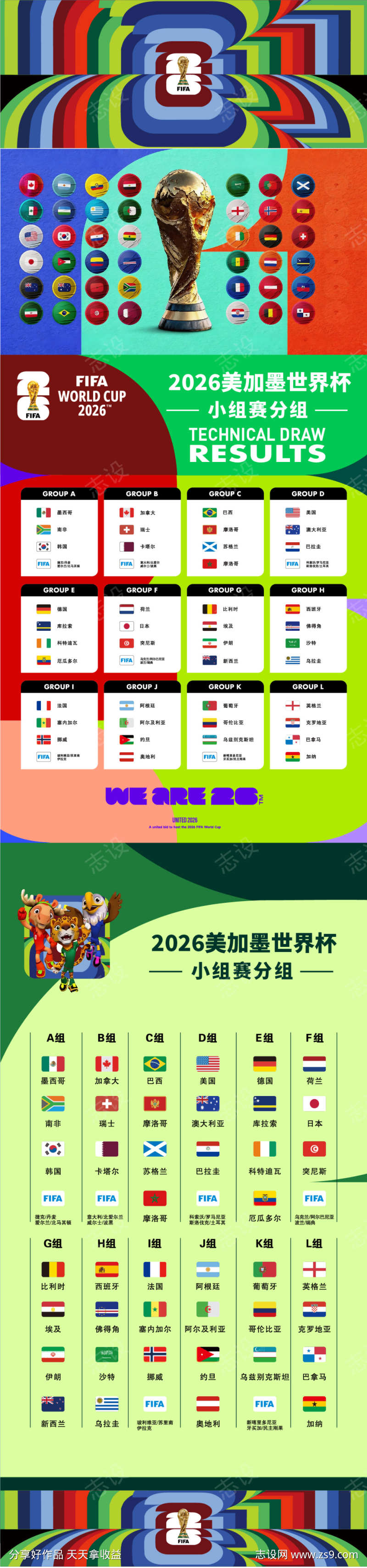 美加墨世界杯小组赛分组