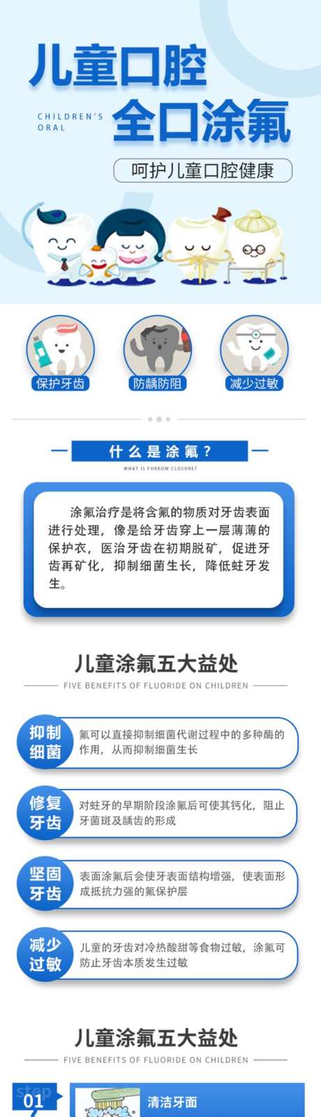 口腔小知识_源文件下载_PSD格式_1024X7562像素-种植牙,看牙,常识-作品编号:2026033111321103-志`设ˉ网