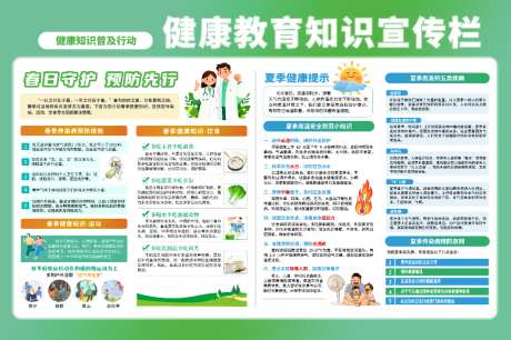 春季夏季健康宣传栏