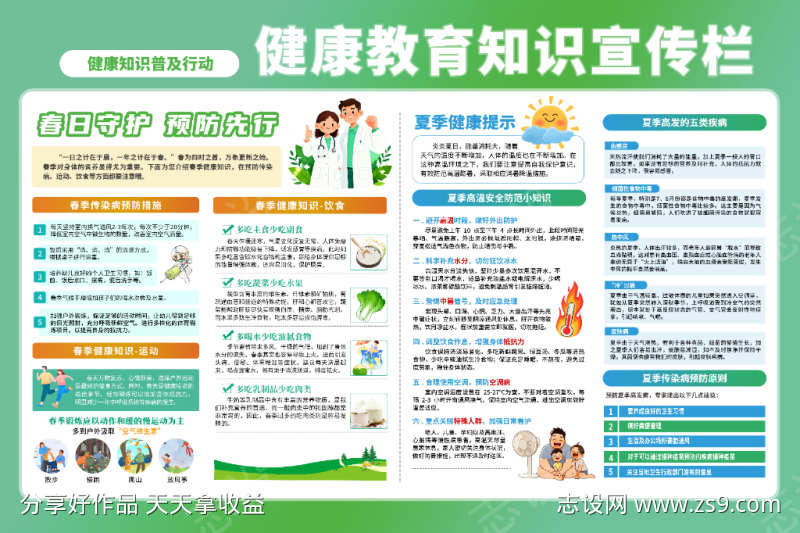 春季夏季健康宣传栏