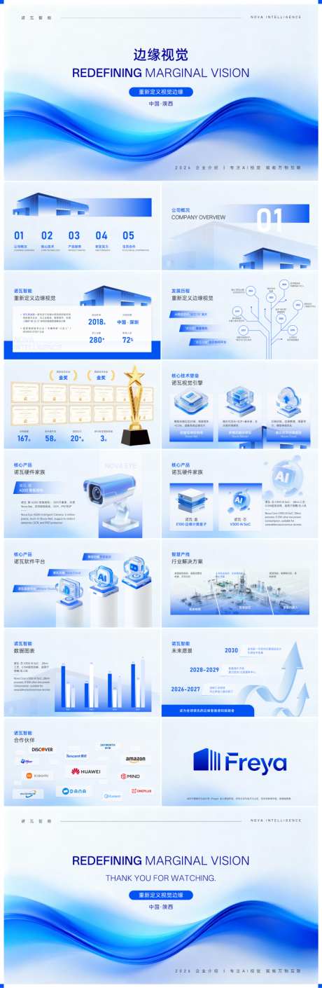 PPT蓝色科技风企业营销策划模板_源文件下载_PPT,PPTX格式_1024X3138像素-蓝色,科技,风-作品编号:2026032411577925-志·设ʹ֣֤֚֫֗ׄ网