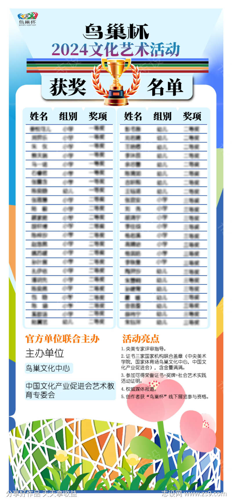 鸟巢杯获奖公示名单