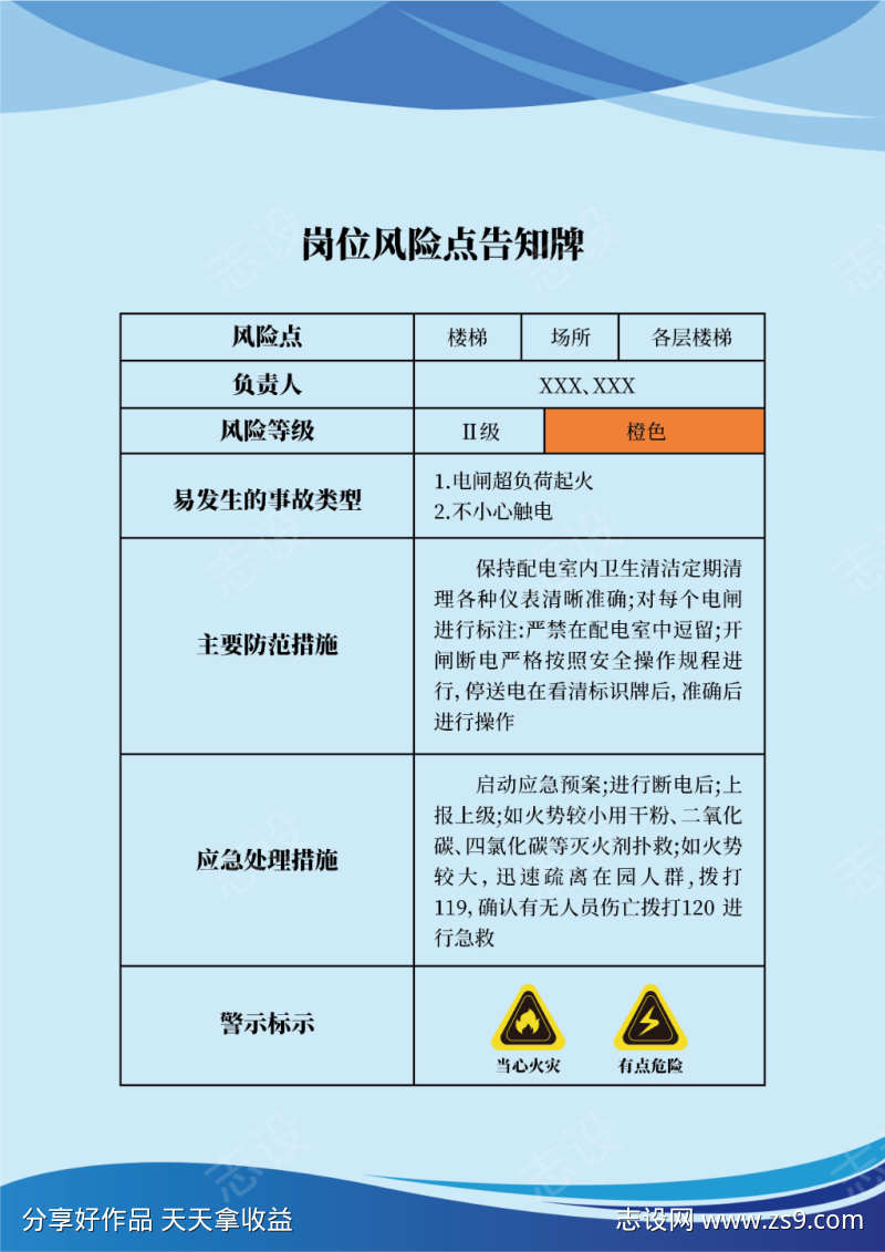 岗位风险告知牌