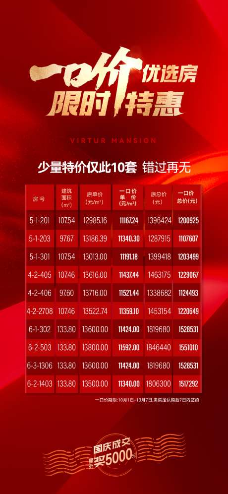 特价房热销海报