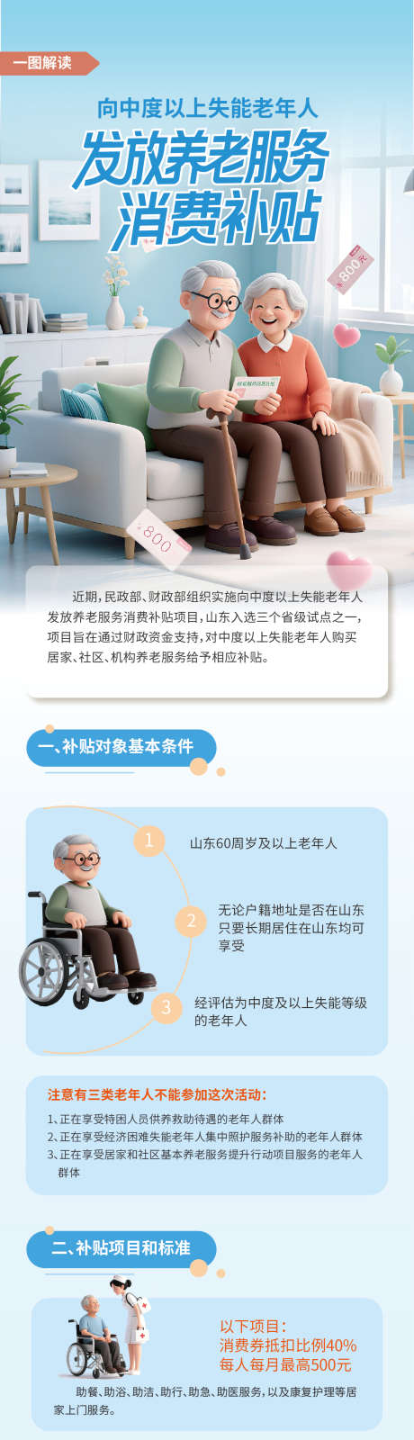 养老服务消费补贴_源文件下载_AI格式_1240X7210像素-长图,养老消费补贴,3d老人-作品编号:2026032702775747-志ʹ֣֤֚֫֗ׄ设˓网