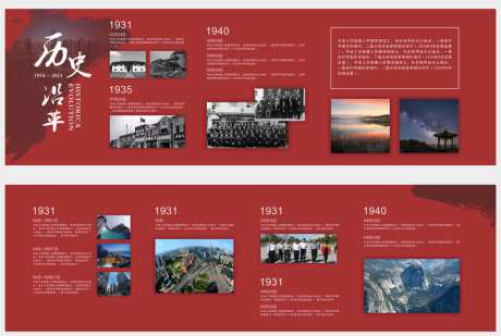 历史沿革大事记展板文化墙