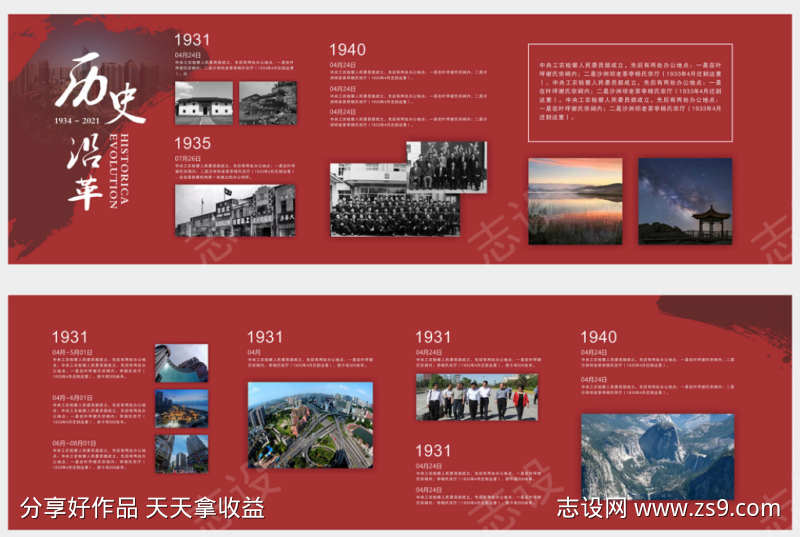 历史沿革大事记展板文化墙