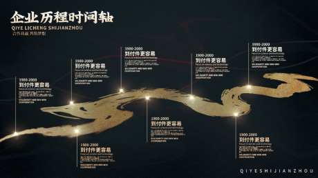 黑金企业文化墙发展历程展板