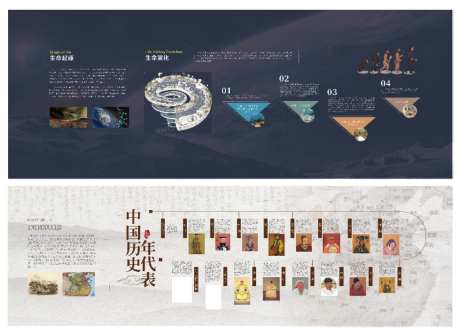 自然历史展厅时间轴墙面立面设计