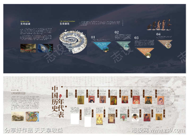 自然历史展厅时间轴墙面立面设计