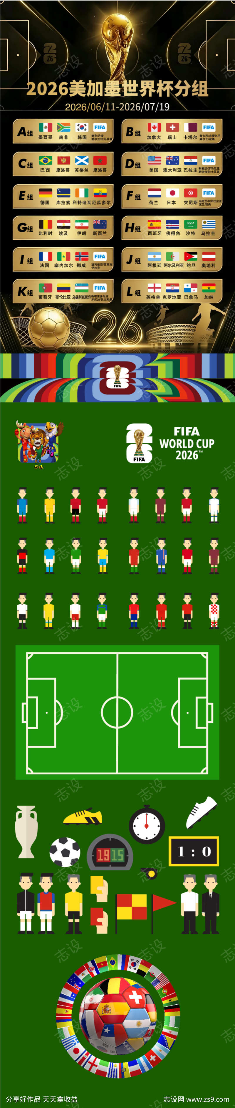 2026世界杯分组海报