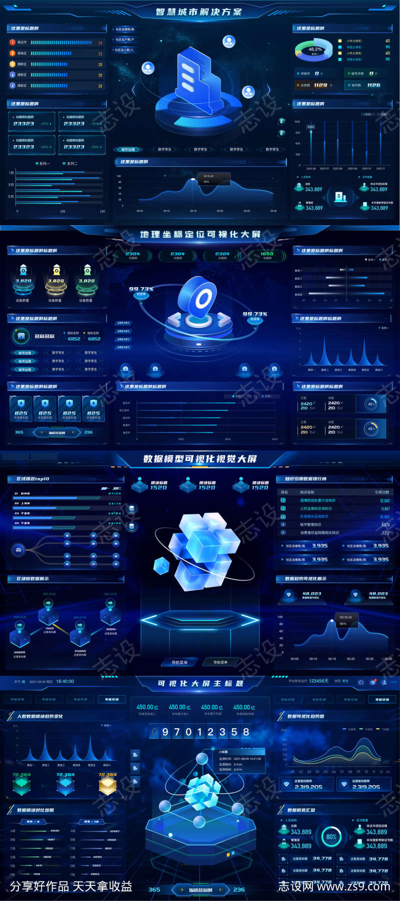 深色炫酷数据可视化大屏合集