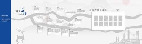 企业发展历程时间轴文化墙