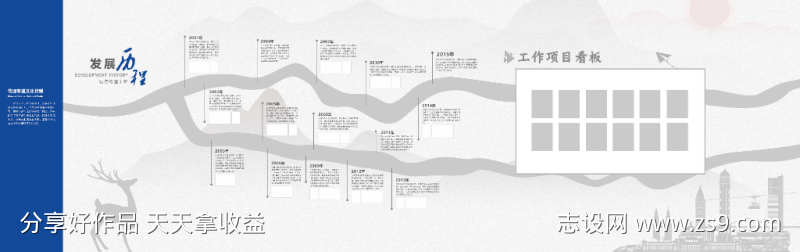 企业发展历程时间轴文化墙