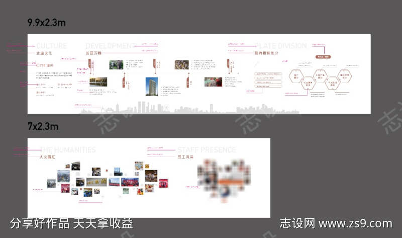 企业品牌发展历程文化墙