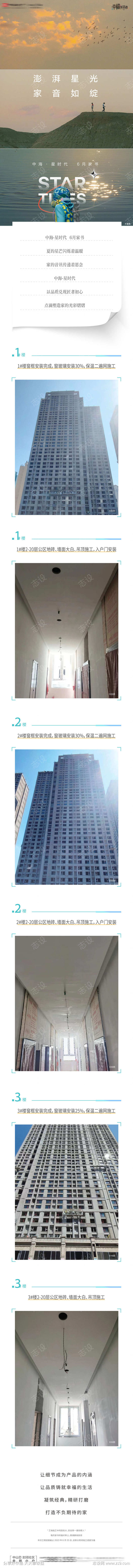 房地产6月工程进度长图