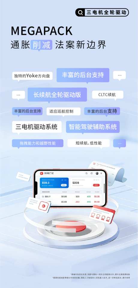 扁平风产品宣传海报
