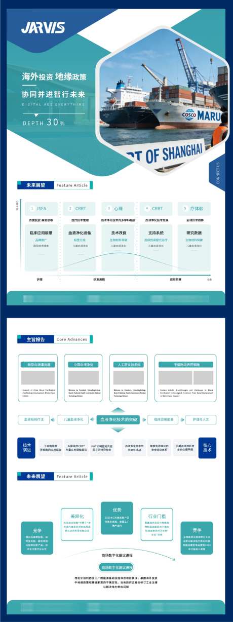蓝绿色公司商务产品宣传单页