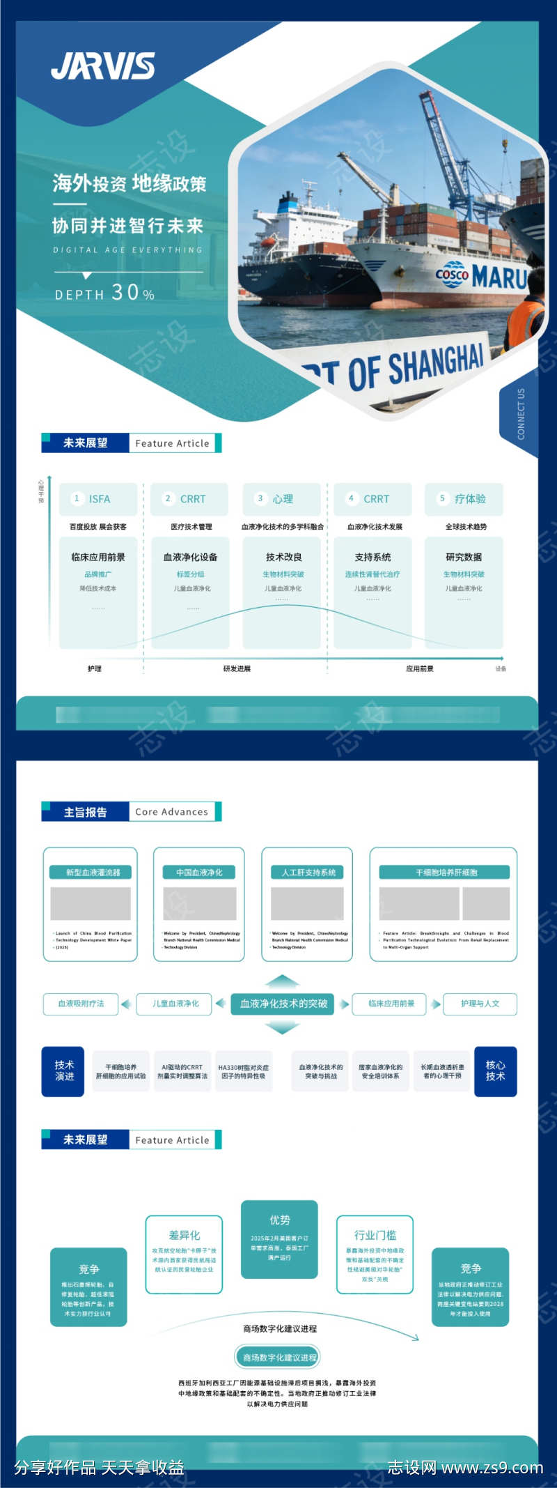 蓝绿色公司商务产品宣传单页
