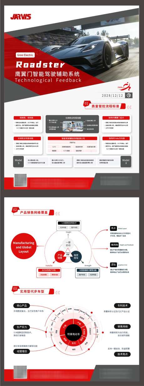 黑红公司商务产品宣传单页dm