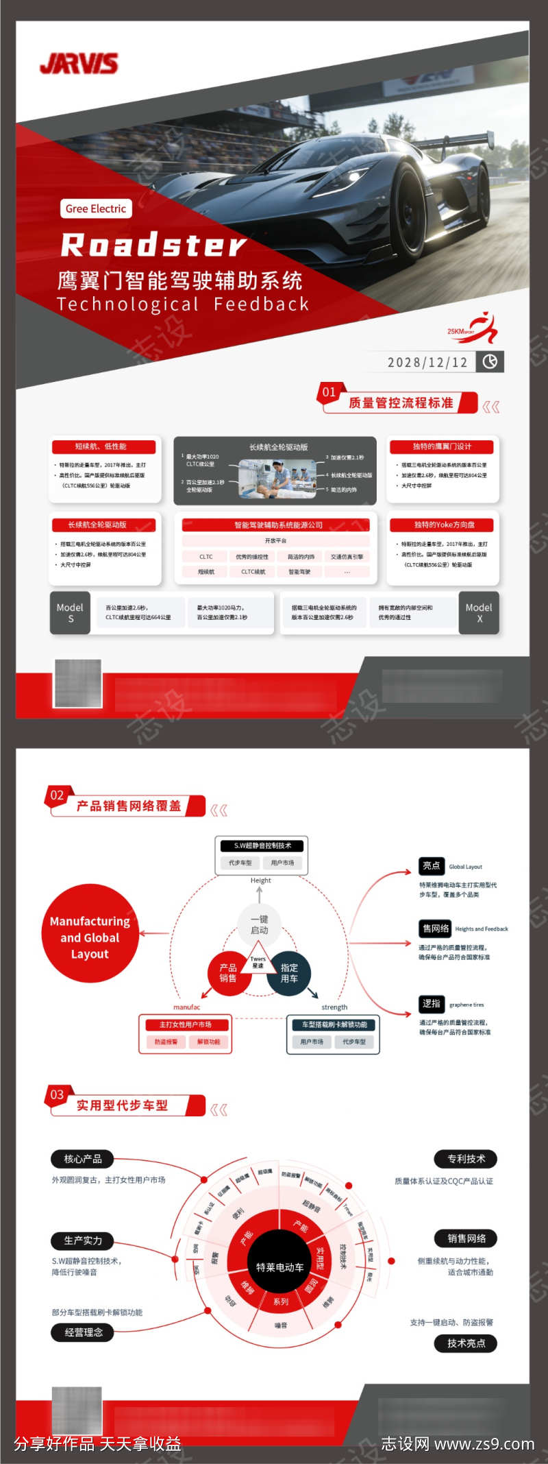 黑红公司商务产品宣传单页dm