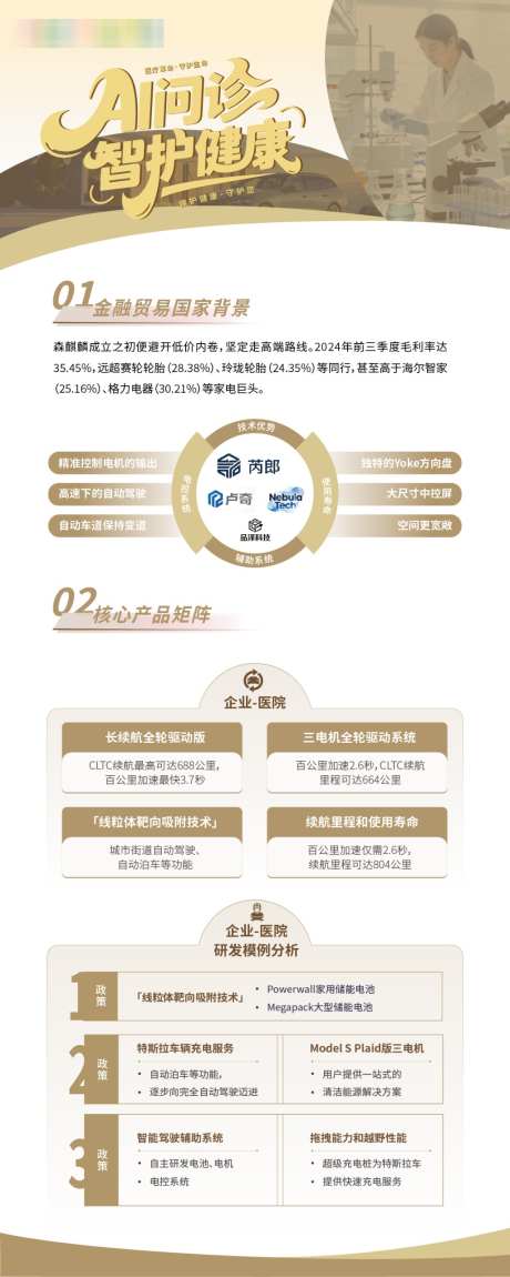 浅色企业介绍展会数据易拉宝展架_源文件下载_AI格式_1024X2560像素-展架,浅色,活动-作品编号:2026040415349416-志ʹ֣֤֚֫֗ׄ设ˈ̹网