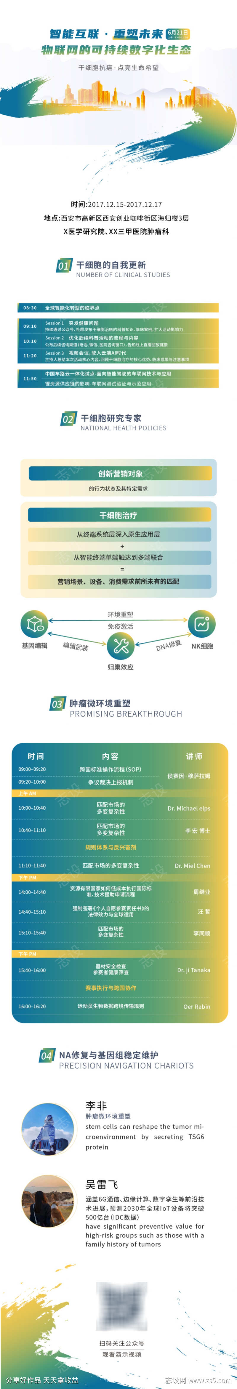 绿色数据健康商务长图